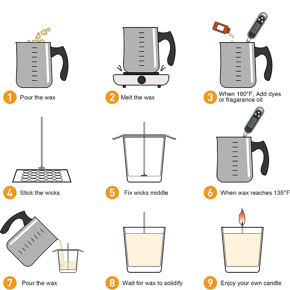 Glintmos DIY Candle Making Kit - Candle Making Items บทวิจารณ์และราคา