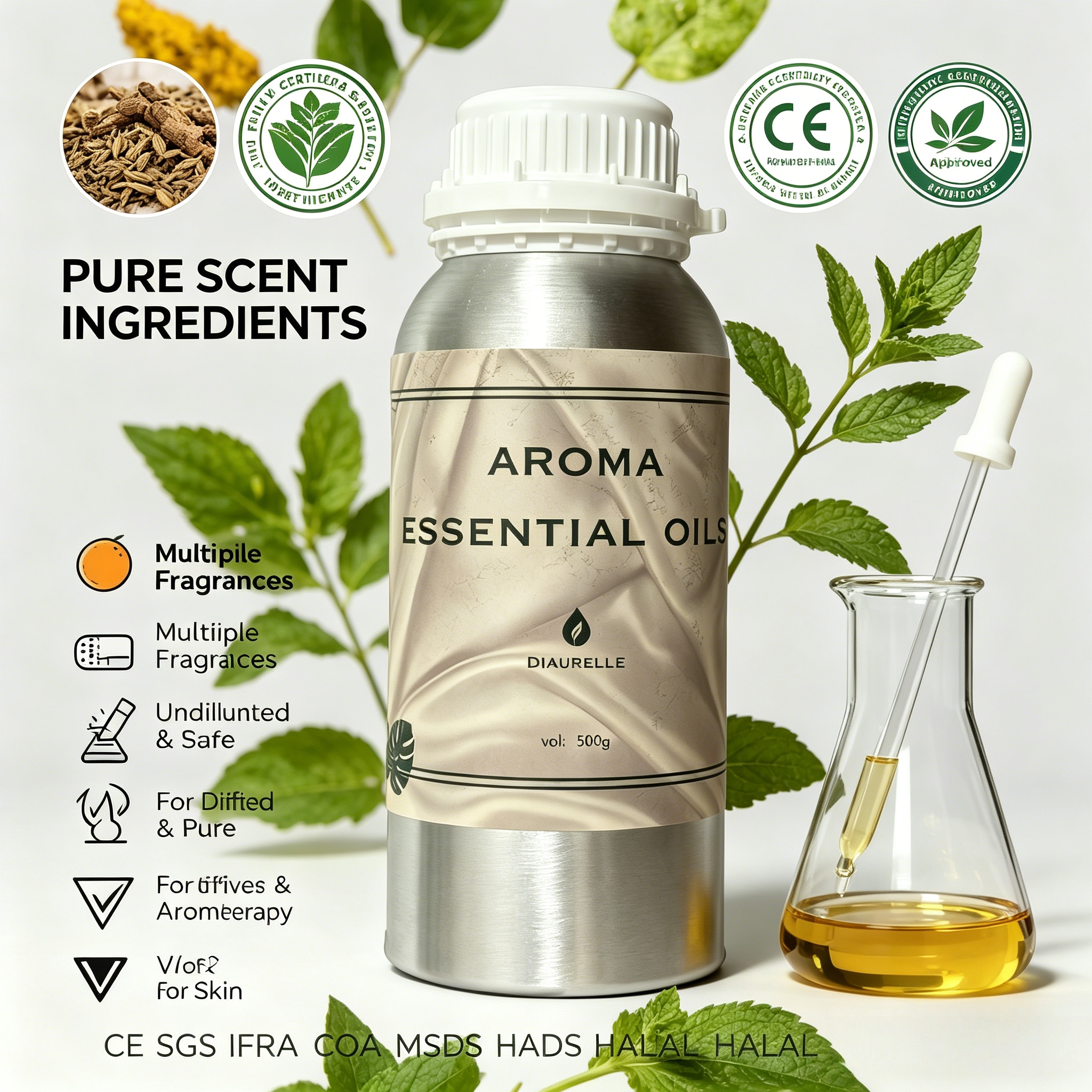 Designer Brand Fragrance Oil P - Candle Making And Perfume บทวิจารณ์และราคา